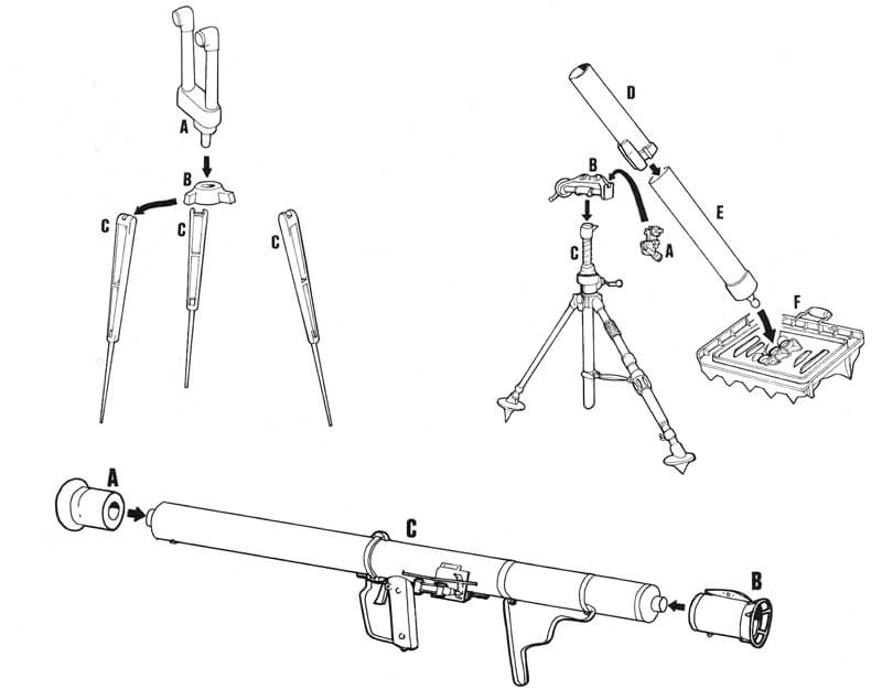 1/35 Italeri #0407 Accessories