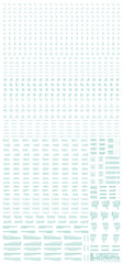 1/100 RB01 Caution Decals Pastel Mint (110mm x 235mm) (1 sheet)