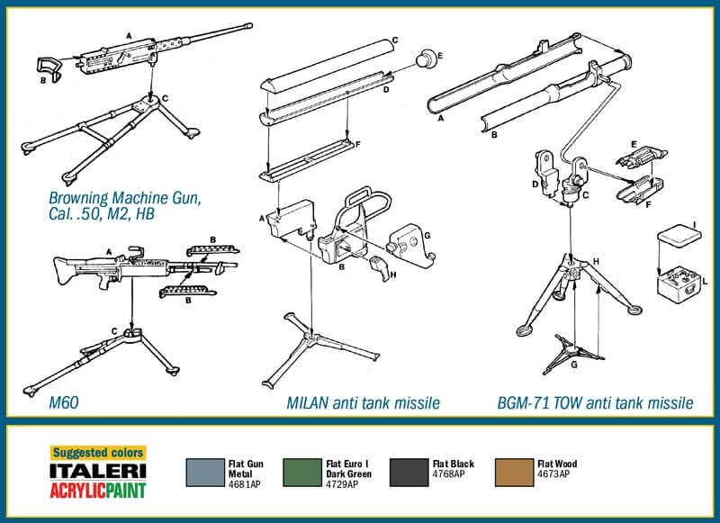 1/35 Italeri #6421 Modern Light Weapons Set