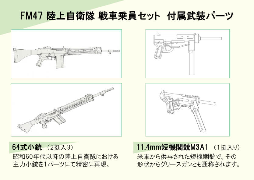 1/35 Finemolds FM47 JGSDF Tank Crew Set (1965-1990s)