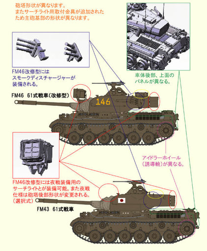 1/35 Finemolds FM46 JGSDF Type 61 Medium Tank 80s Revised ver.