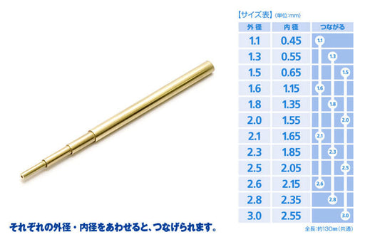 2.8mm C Pipe (Brass Pipe) (2.8/2.35mm outer/inner diameter x 130mm long) (2 pieces)