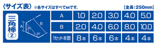 3.0mm Plastic Triangle Bar 2 Gray (3.0mm x 250mm long) (6 pieces)