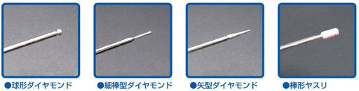 GSI Creos Mr.Hobby GT10 Router Pro III AC Adaptor Type (AC 100V 50/60Hz 18VA)