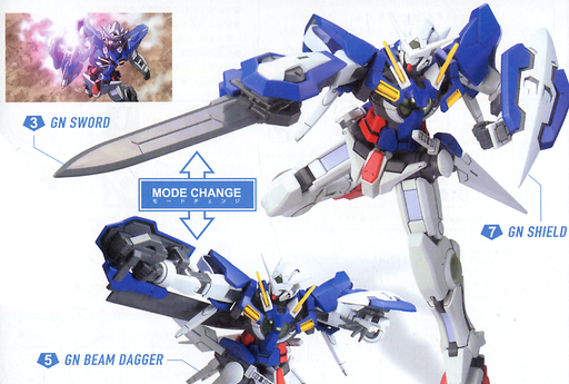 1/144 HG00 #01 Gundam Exia