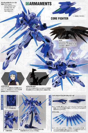 1/144 HG AGE #32 Gundam AGE-FX Burst