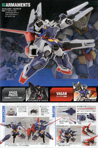 1/144 HG AGE #35 Gundam AGE-1 Full Glansa