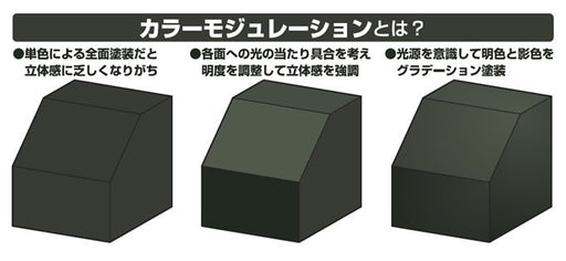 CS583 Mr. Color Set (18ml x 4) Color Modulation Set German Gray ver.