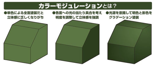 CS584 Mr. Color Set (18ml x 4) Color Modulation Set Russian Green ver.