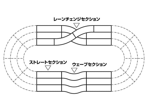 Expansion Lane Change & Extension (Straight & Wave) Set for Mini 4WD Japan Cup Junior Circuit (White)