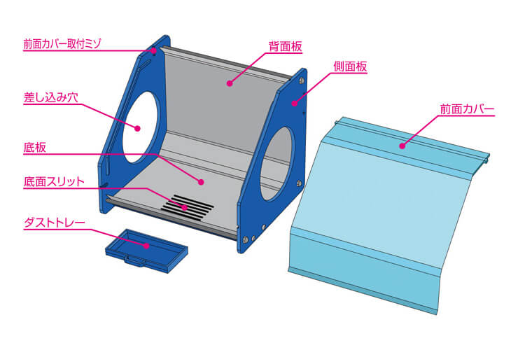 HT491 HG Electric Router Work Box