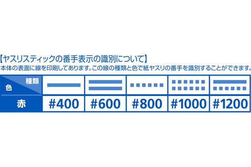 HT627 Narrow Sanding Stick Hard #600 (10 pieces)