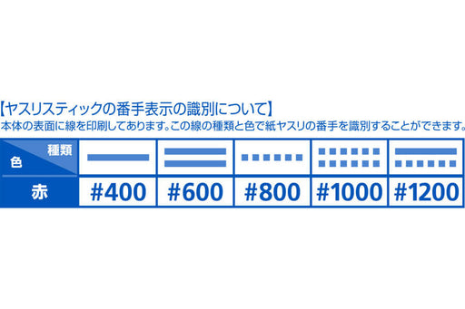 HT632 Tapered Sanding Stick Hard #600 (10 pieces)