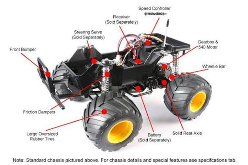 1/12 Tamiya RC Lunch Box 2005 CW-01 Chassis