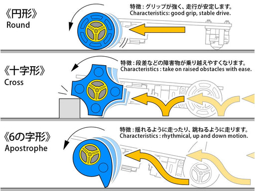 Tamiya Fun Sponge Tires